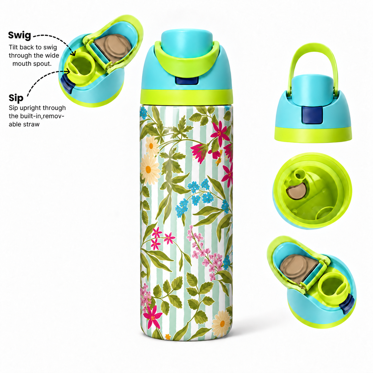 Mint Meadow Free Sip Bottle 720ML with Light Blue-Yellow lid - sip and swig lid details